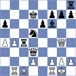 Aaditya - Keymer (chess.com INT, 2022)