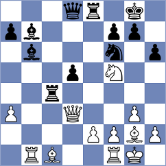 Bermejo Collado - Baigorri Navarro (Zaragoza, 1995)