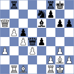 Kuznecov - Leliever (Toronto, 1982)