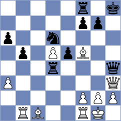Kovalev - Spata (chess.com INT, 2023)