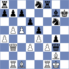 Jovic - Harshit (chess.com INT, 2025)