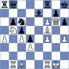 Zulkipli - Portero Rubio (chess.com INT, 2024)