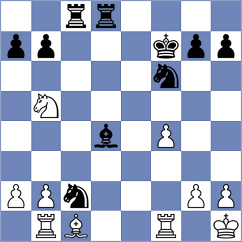 Abdilkhair - Reprintsev (chess.com INT, 2023)