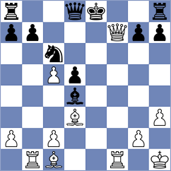 Kotyk - Khusenkhojaev (chess.com INT, 2024)