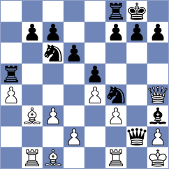 Villamar Parraga - Mena Reyes (Chess.com INT, 2020)