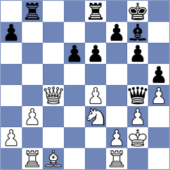 Grot - Iglesias Ferreira (chess.com INT, 2025)