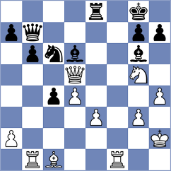 Navumenka - Vainio (chess.com INT, 2025)
