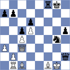 Mizzi - Hoffmann (chess.com INT, 2023)