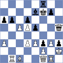 Staron - Trupel (Chess.com INT, 2020)