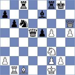Sieciechowicz - Paravyan (chess.com INT, 2025)