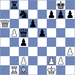 Mohamed Ahmed - Nosimilo (Chess.com INT, 2021)