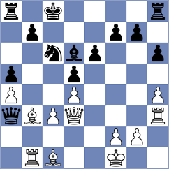 Miladinovic - Faizulaev (chess.com INT, 2024)