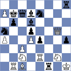 Vokhidov - Fedoseev (Chess.com INT, 2019)