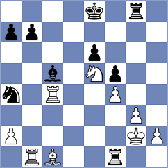 Knilch hi - Run Forrest (Playchess.com INT, 2007)