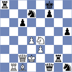 Sobek - Sailer (chess.com INT, 2025)