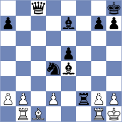 Hernandez - Sychev (Chess.com INT, 2020)