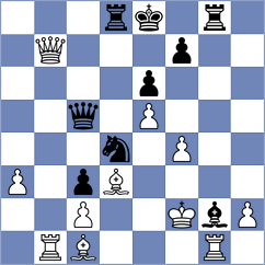 Skuhala - Abrahamyan (chess.com INT, 2022)