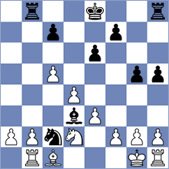 Luba - Liu (chess.com INT, 2025)