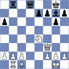 Petrova - Harish (chess.com INT, 2022)