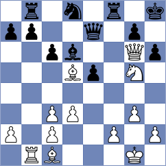 Meissner - Kirichenko (Chess.com INT, 2020)