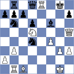 Rivera Jimenez - Rubio Cerda (Sueca ESP, 2024)