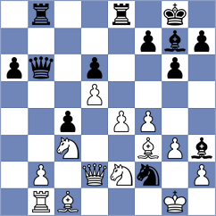 Rupesh Reddy Y - Narva (chess.com INT, 2025)