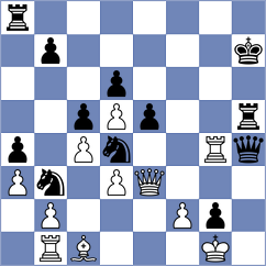 Abraham - Logachiov (chess.com INT, 2025)