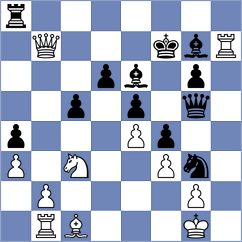 Swicarz - Bifulco (chess.com INT, 2021)