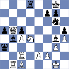 Camacho Collados - Rogers (England ENG, 2025)