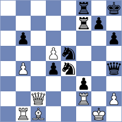 Moaataz - Balabayeva (FIDE Online Arena INT, 2024)