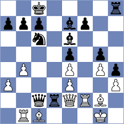 Djurhuus - Martinez Reyes (chess.com INT, 2022)