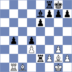 Idnani - Kriti (chess.com INT, 2024)