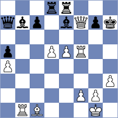 Bodnaruk - Borges Feria (chess.com INT, 2023)