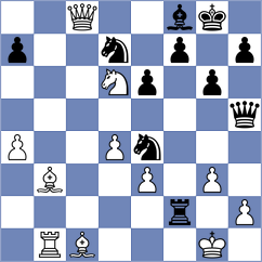 Lobanov - Tifferet (chess.com INT, 2025)