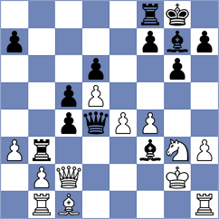 De Silva - Hoang (Macau, 1996)