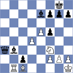 Negron Lizarazo - Gostev (chess.com INT, 2025)