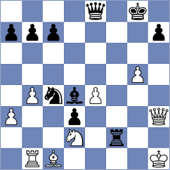 Gharibi - Moazzen (Chess.com INT, 2021)