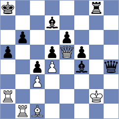 Sroczynski - Kravtsiv (chess.com INT, 2025)