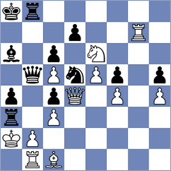Gelman - Shangin (chess.com INT, 2025)