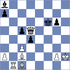 Gajewski - Kurniawan (Chess.com INT, 2020)