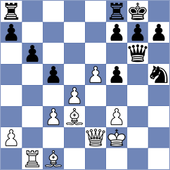 Song - Bardyk (chess.com INT, 2024)