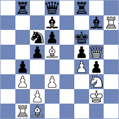 Janaszak - Seo (chess.com INT, 2023)