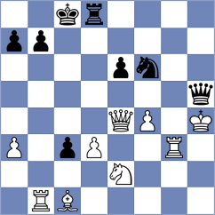 Fokin - Paveliev (Dimitrov, 2007)