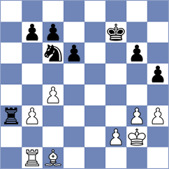 Lazavik - Salem (chess.com INT, 2025)