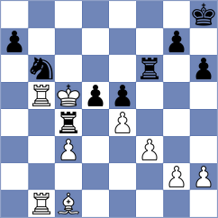Aditya - Narayanan (Chess.com INT, 2020)