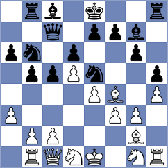 Chattapova - Gorbachuk (Sochi, 2007)