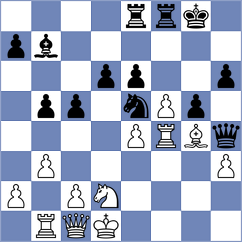 Deniz Martin - Ruiz Romero (Las Palmas, 2014)