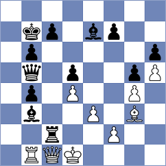 Zheng - Nihal (chess.com INT, 2024)