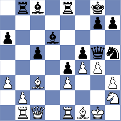 Bishoen - Michalczyk (Hengelo, 1995)