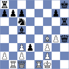 Dudzinski - Christiansen (chess.com INT, 2025)